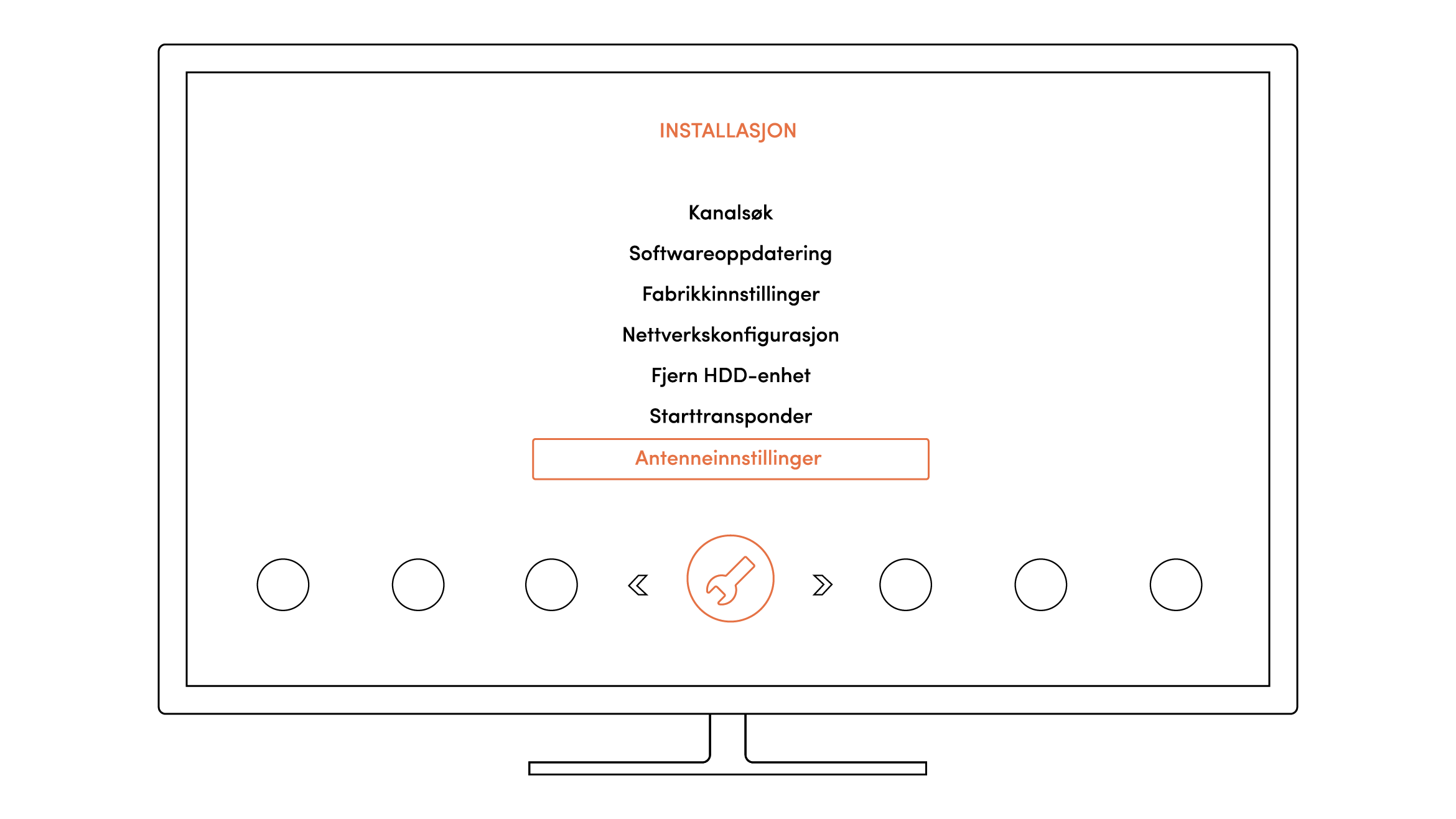 antenneinnstillinger