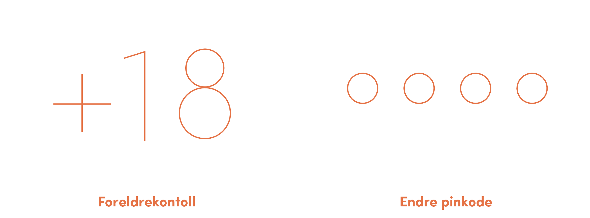 Foreldrekontroll og PIN-koder