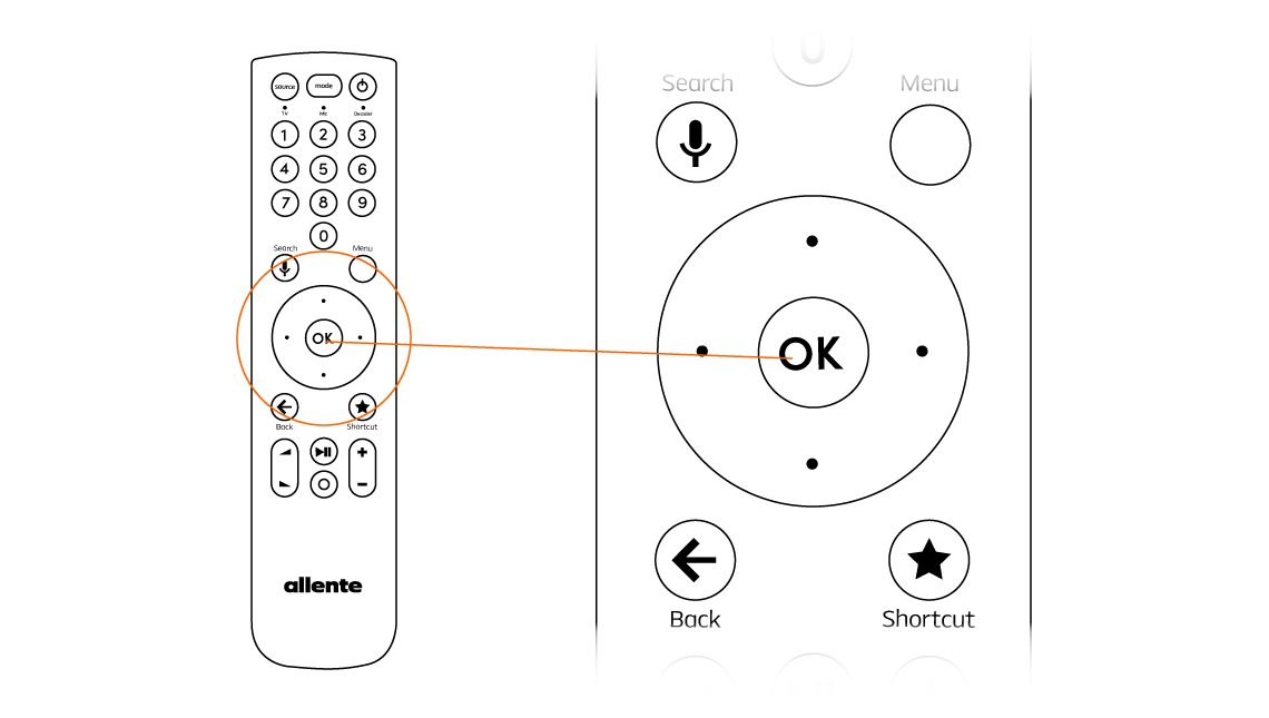 Navigationsknapparna